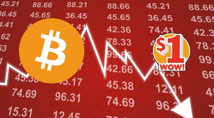 Bitcoin Transaction Fees are Dropping to $1