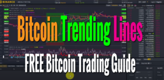 Bitcoin Trending Lines 2020
